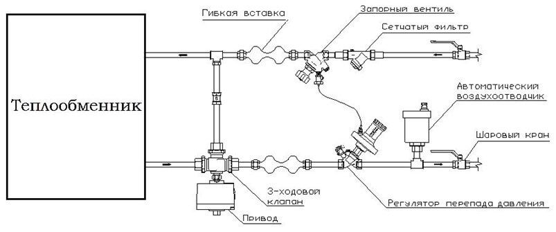 схема обвязки фанкойл